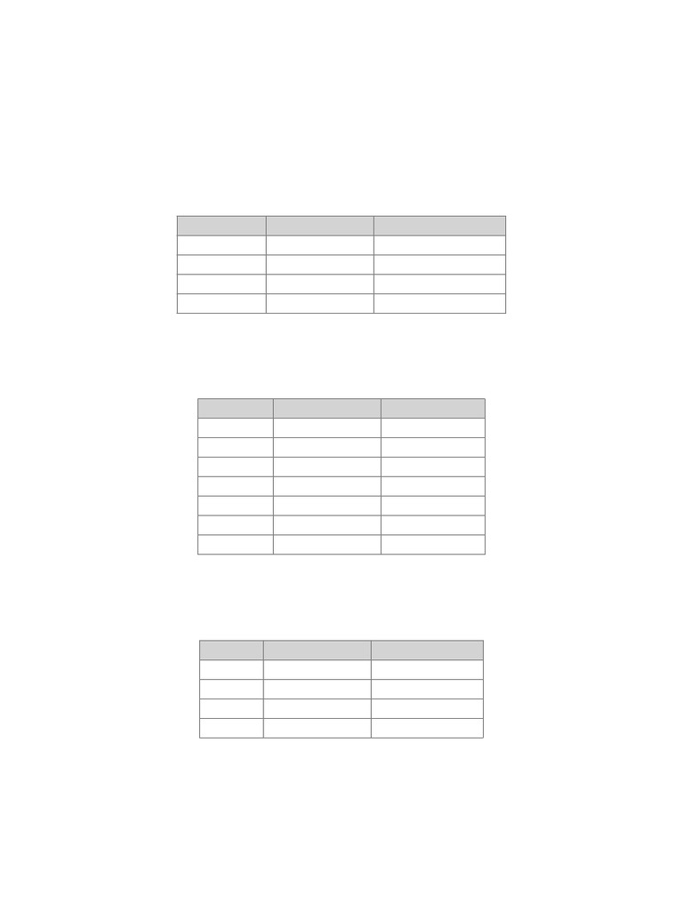 Daily Essential Nutrient Chart | PDF