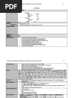 PUCIT Database Systems Course Outline