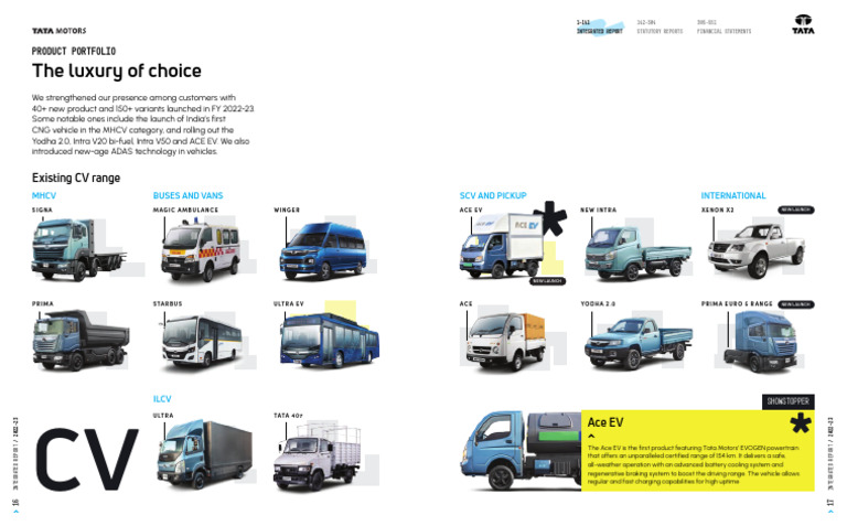 Tata Motors IR 2022 23 Product Portfolio CV | PDF | Vehicles ...