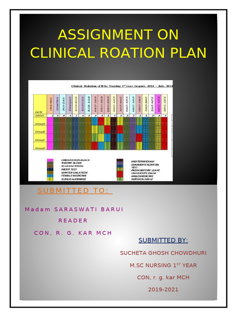 Assignment On Clinical Roation Plan | PDF | Experience | Nursing