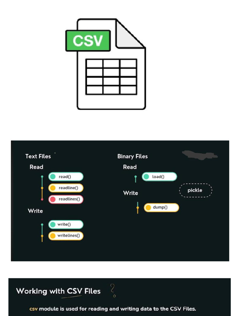 CSV Files | PDF