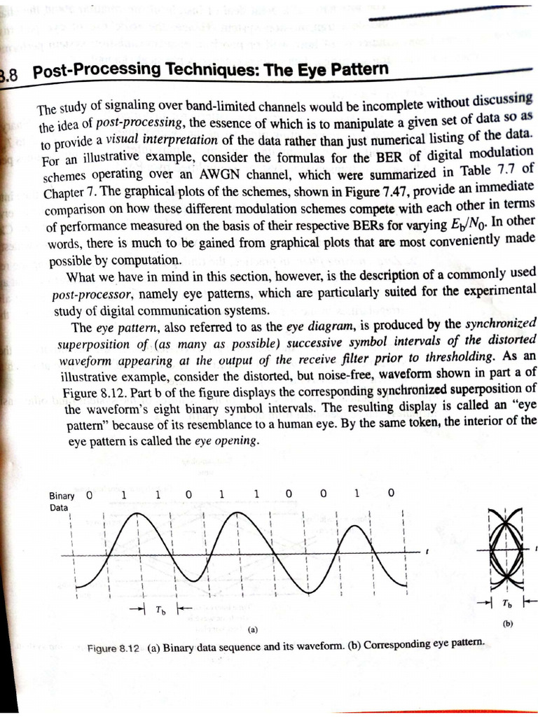 Eye Pattern 2 | PDF