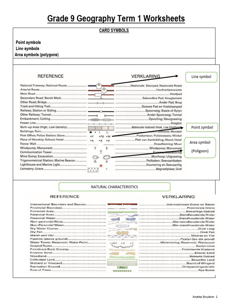 Grade 9 Term 1 Worksheets | PDF | Contour Line | Topography
