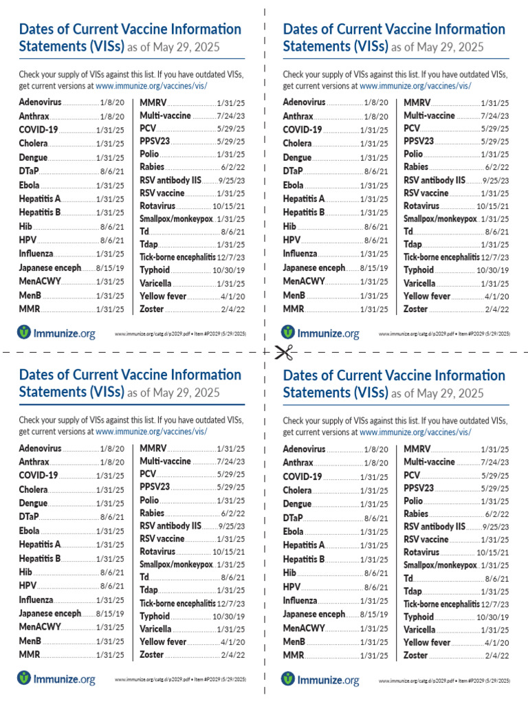 Statements (Viss) Statements (Viss) : Dates of Current Vaccine ...