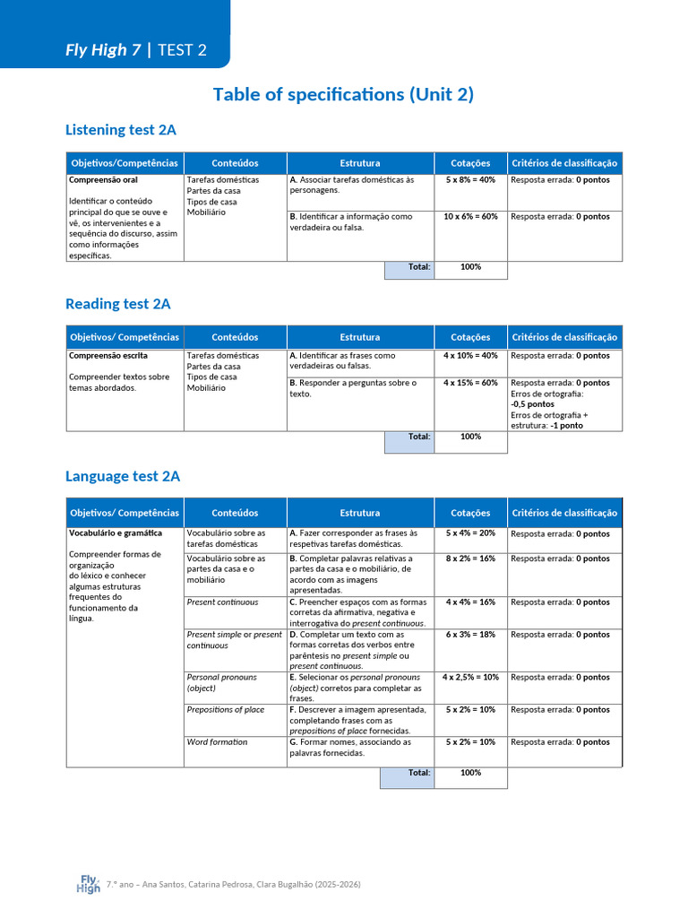 Table - of - Specifications - Test 2 - Year 7 - 2025 - 2026 | PDF ...