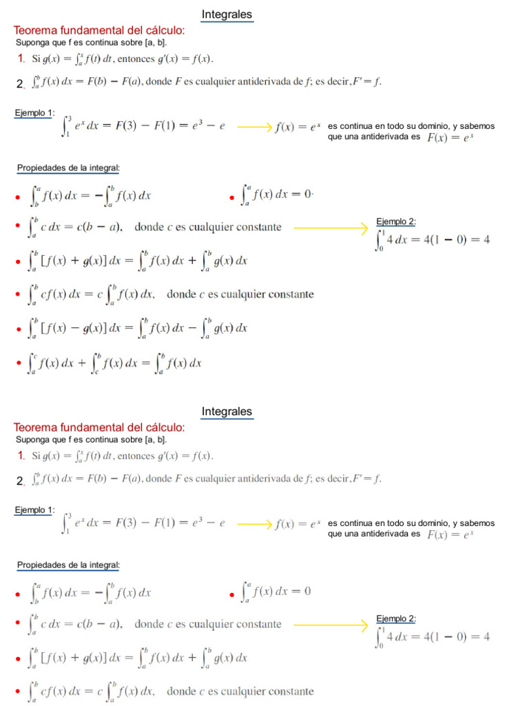 Ejemplos Integrales I | PDF