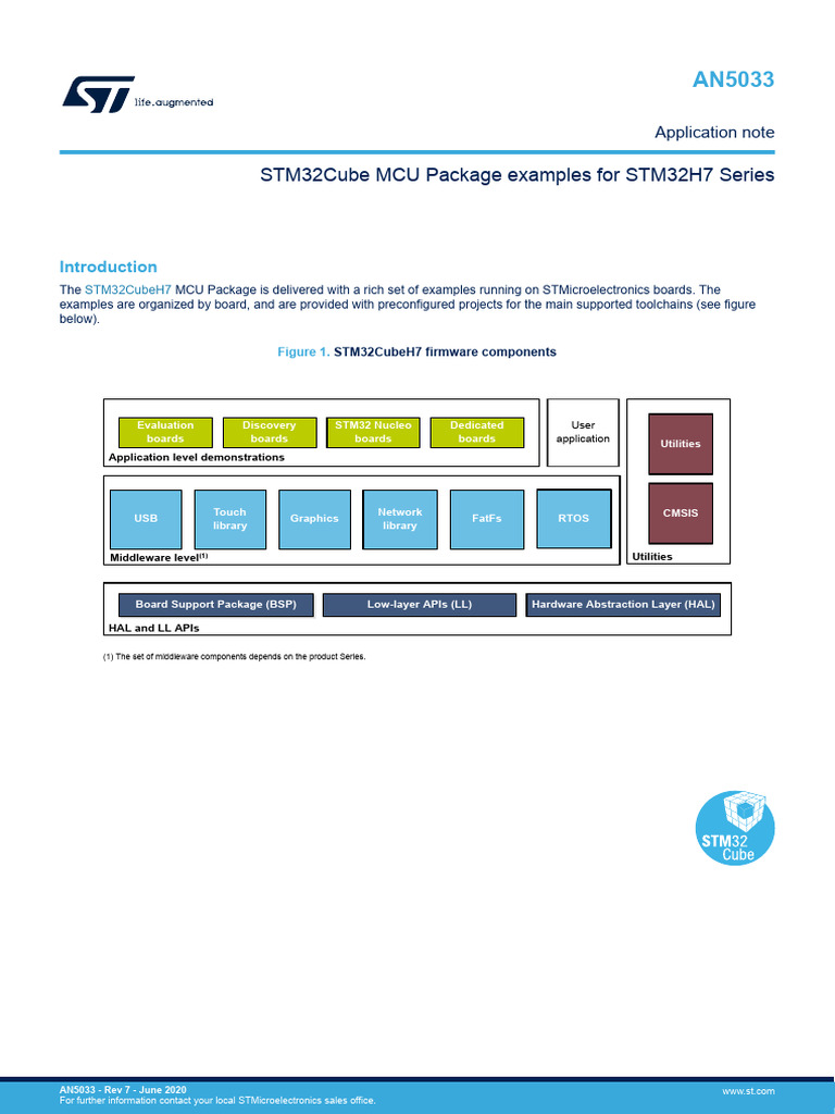 An5033 Stm32cube Mcu Package Examples For Stm32h7 Series ...