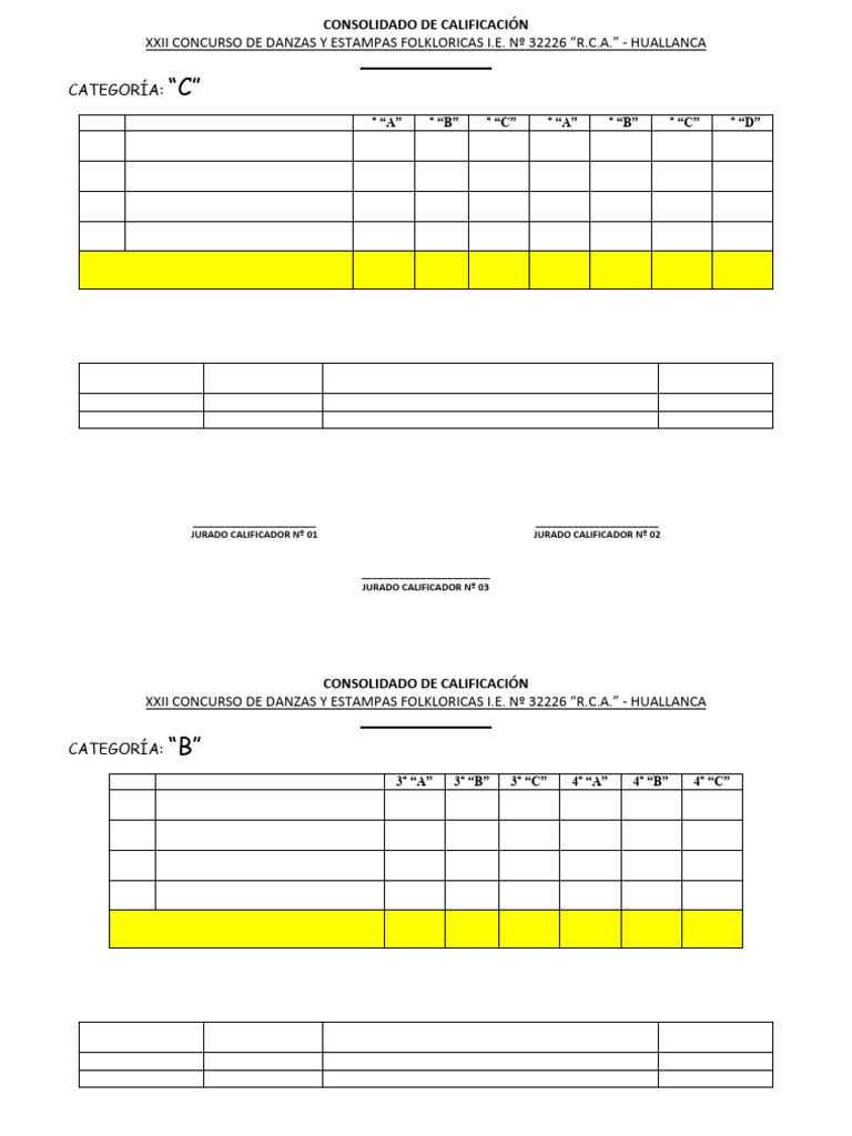 Consolidado de Calificación Todas Las Categorías 2024 | PDF
