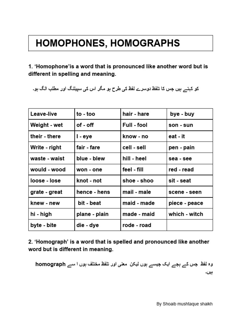 Homophones, Homographs | PDF