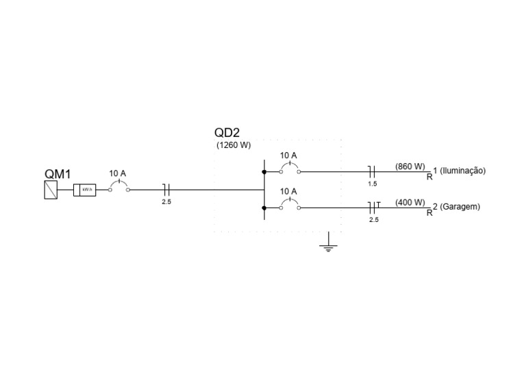 Diagrama de QDC | PDF