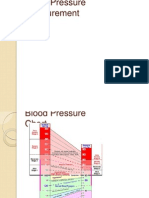 Blood Pressure Measurement