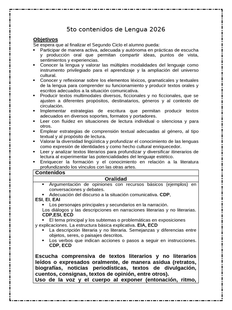 5to Contenidos de Lengua 2026 | PDF | Verbo | Asunto (gramática)