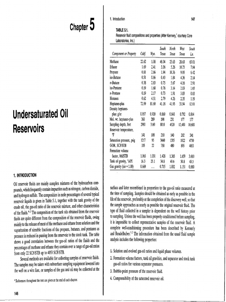 CAP5 Craft Applied Petroleum Reservoir Engineering | PDF