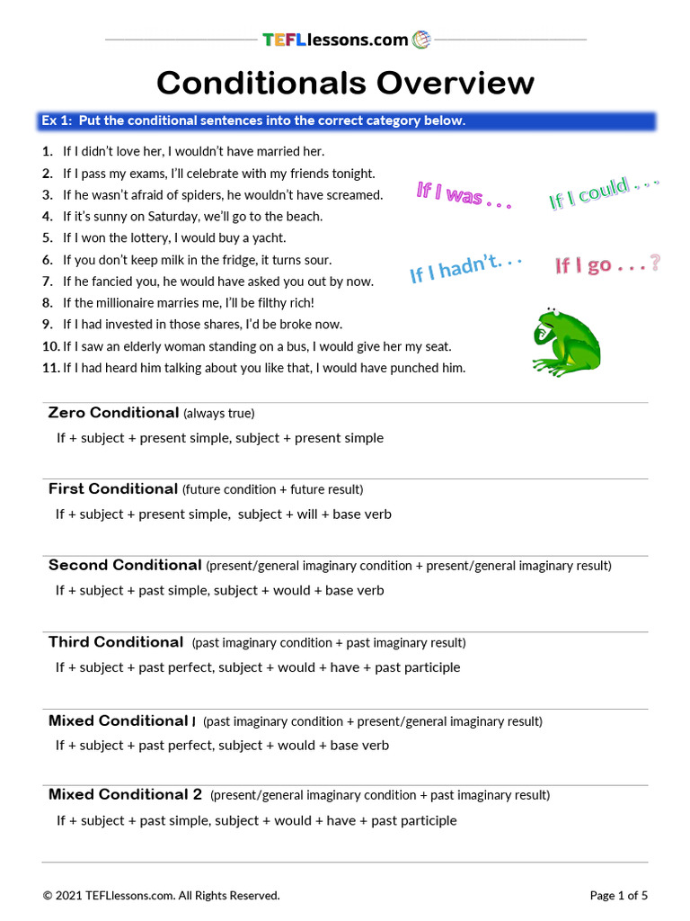 Conditionals Overview Student Copy (1) | PDF | Verb