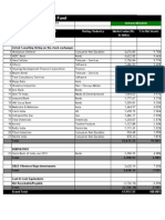 DSP BlackRock Focus 25 Fund