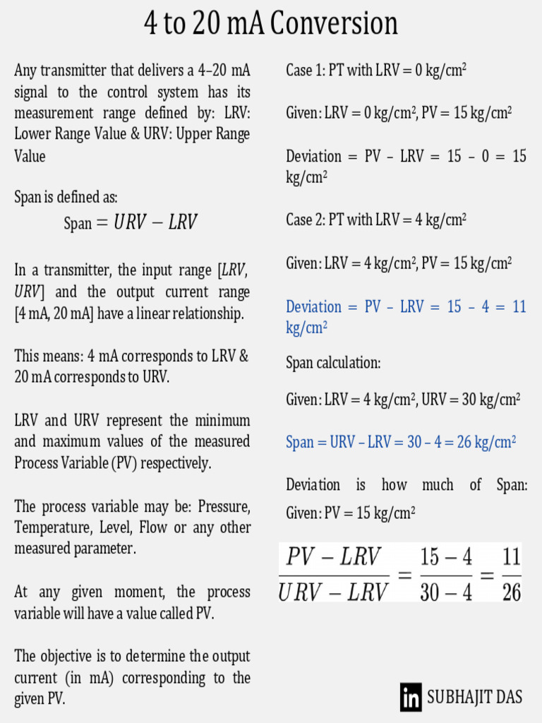 4_to_20_mA_Conversion_1770346146 | PDF