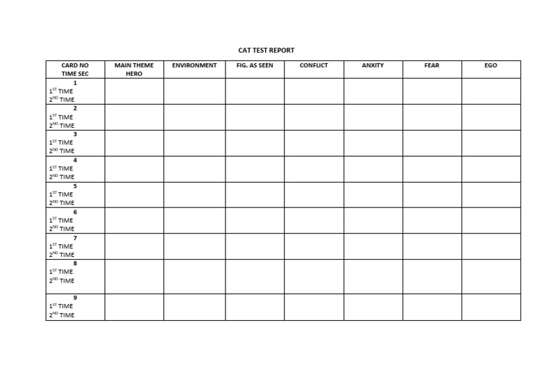 Cat Test Report | PDF