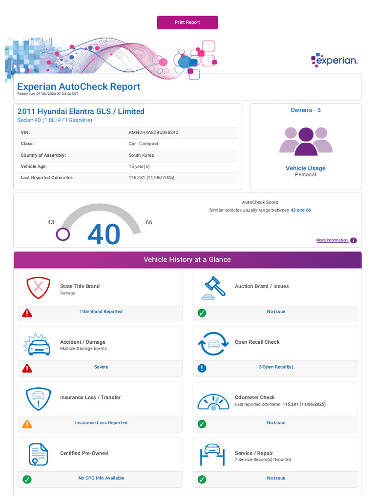 KMHDH4AE2BU098242 | PDF | Used Car | Vehicle Insurance