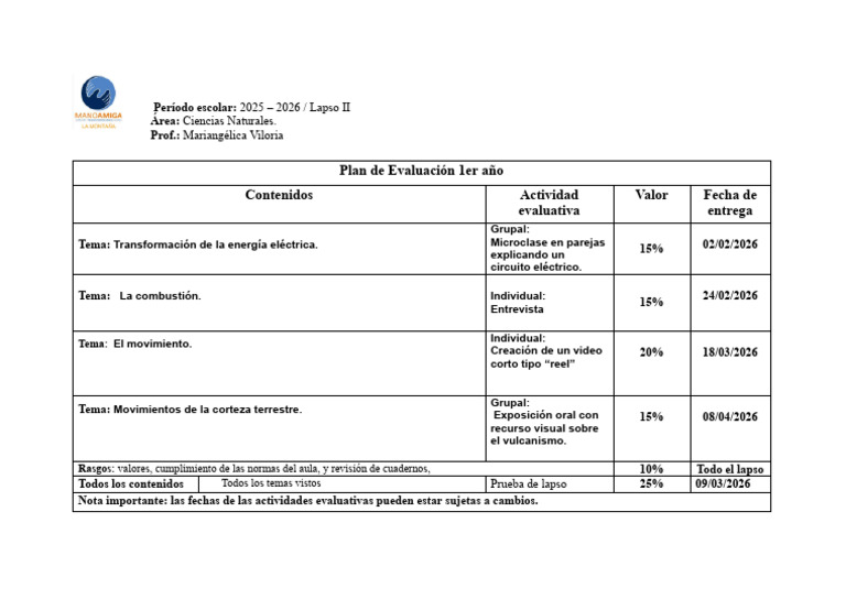 Plan de Evaluación Período Escolar - 2025 - 2026 - Lapso II | PDF