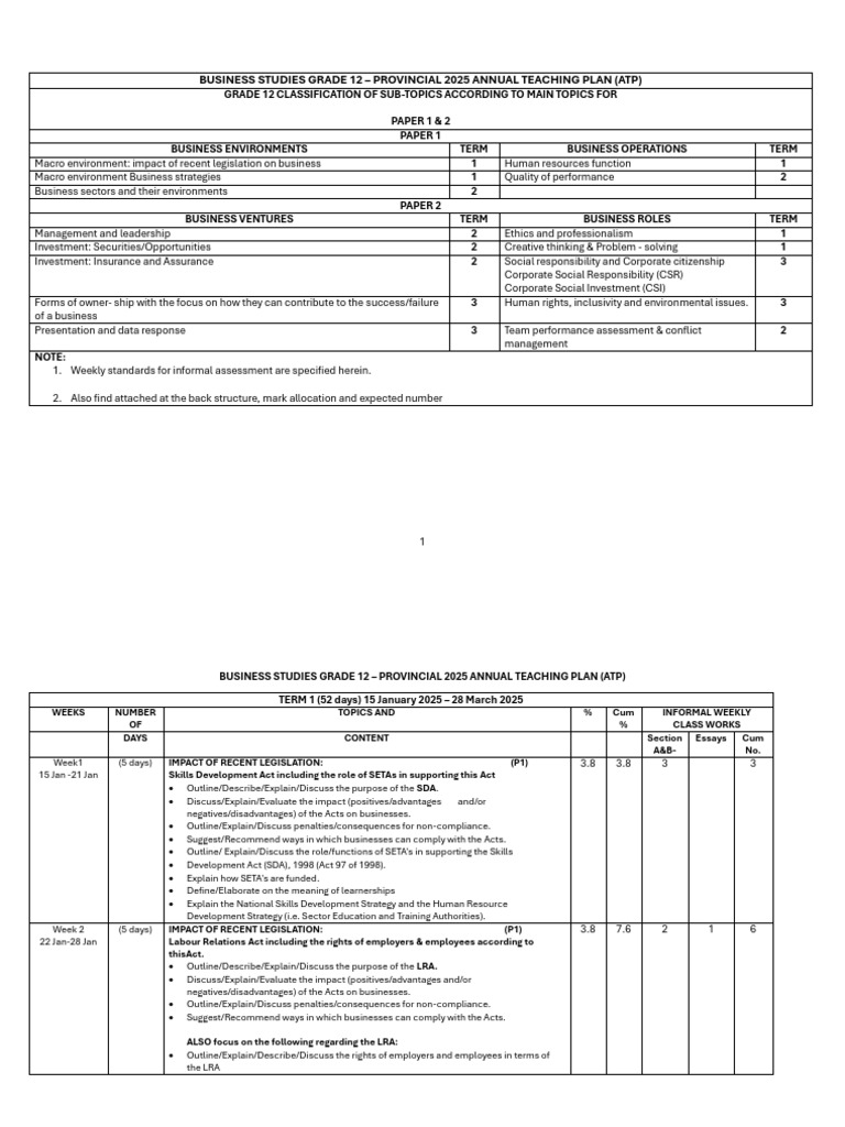 GR 12 Atp 2025 | PDF | Corporate Social Responsibility | Strategic ...