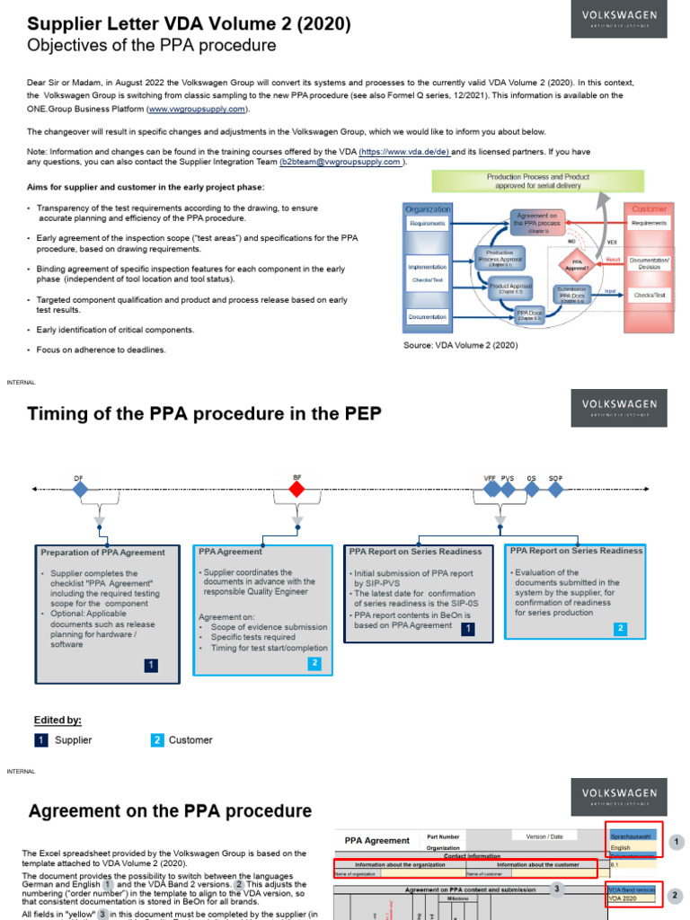 Documents For IM of PPA-procedure | PDF