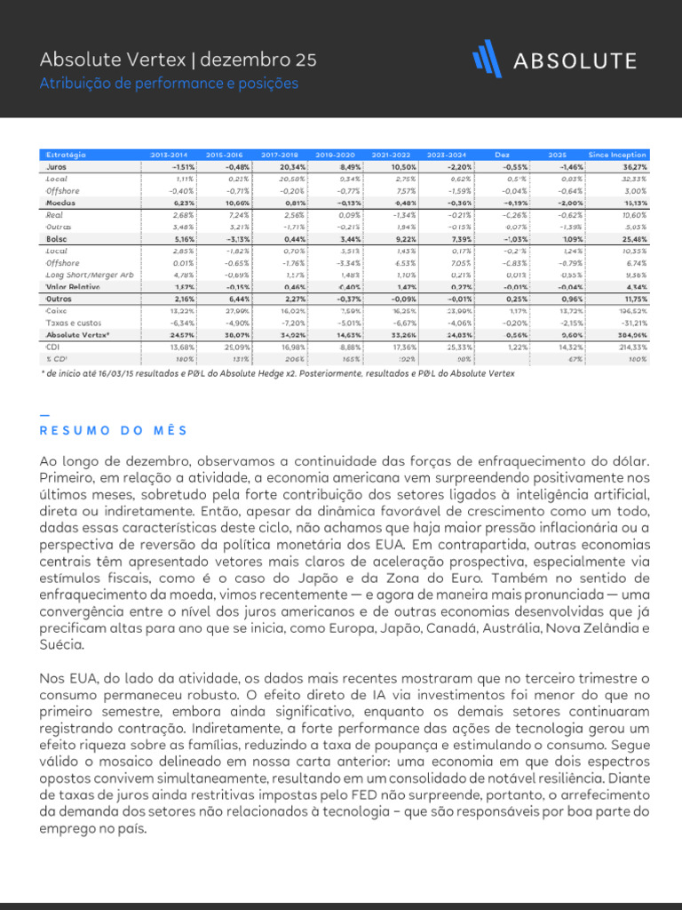 2025.12 - Atribuição - Absolute Vertex | PDF
