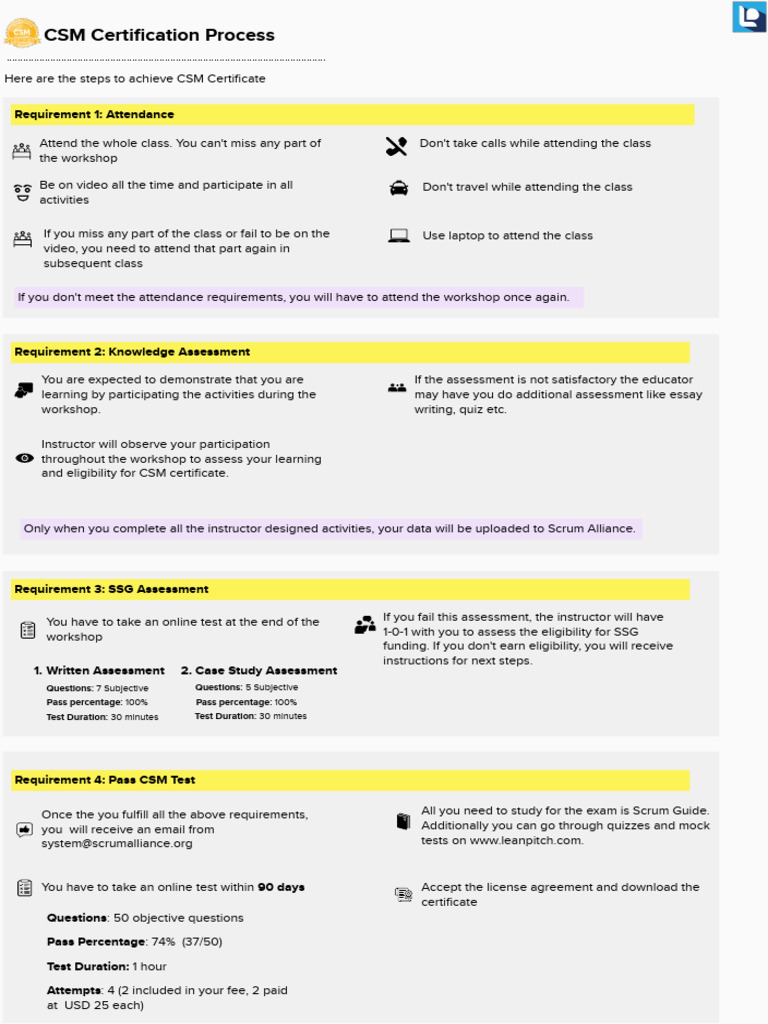 SSG CSM Certification Process | PDF