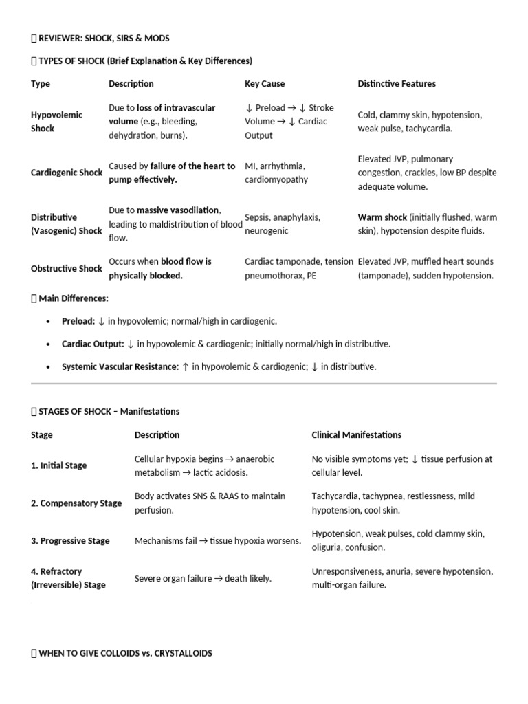 shock | PDF | Shock (Circulatory) | Inflammation