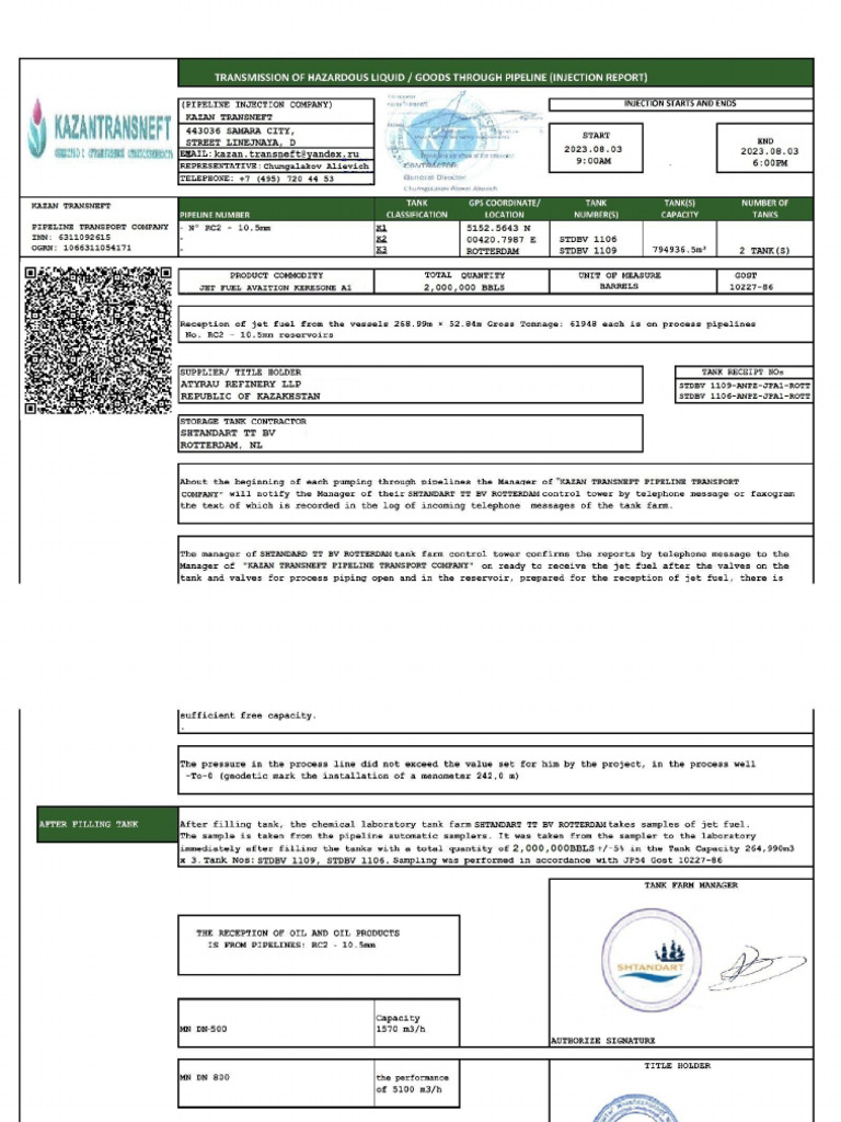 Kazan Injection Report | PDF