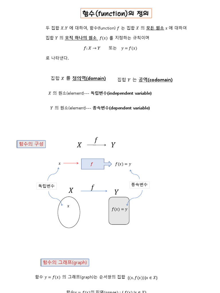 1. 4 Exponetial Functions(지수함수) | PDF