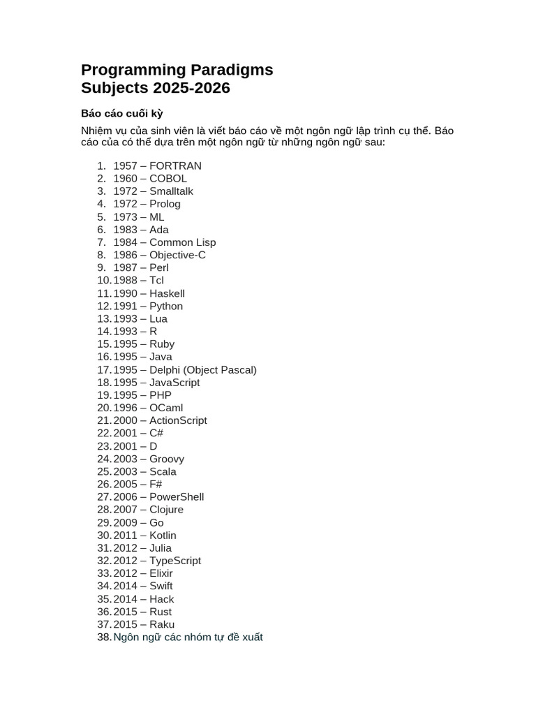 Programming Subjects | PDF