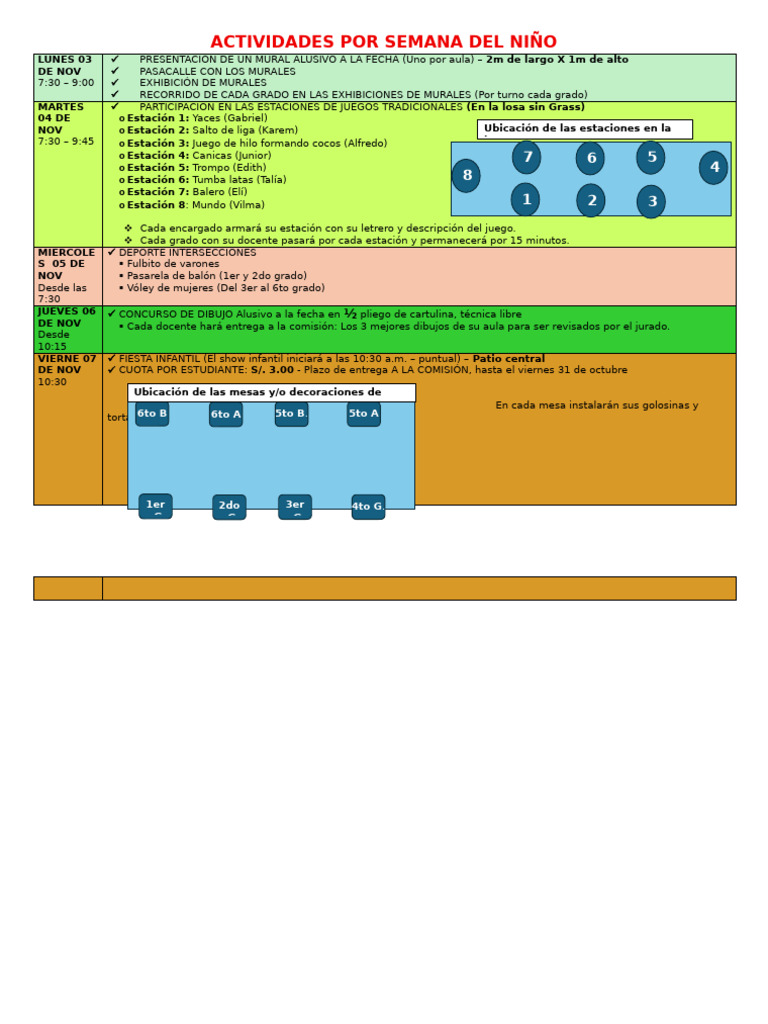 Actividades Por Semana Del Niño | PDF