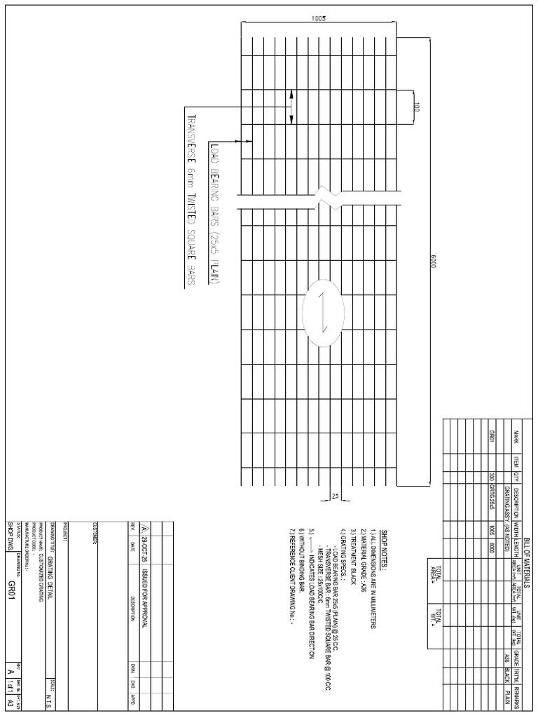 Std Panel Drg Model (1) | PDF