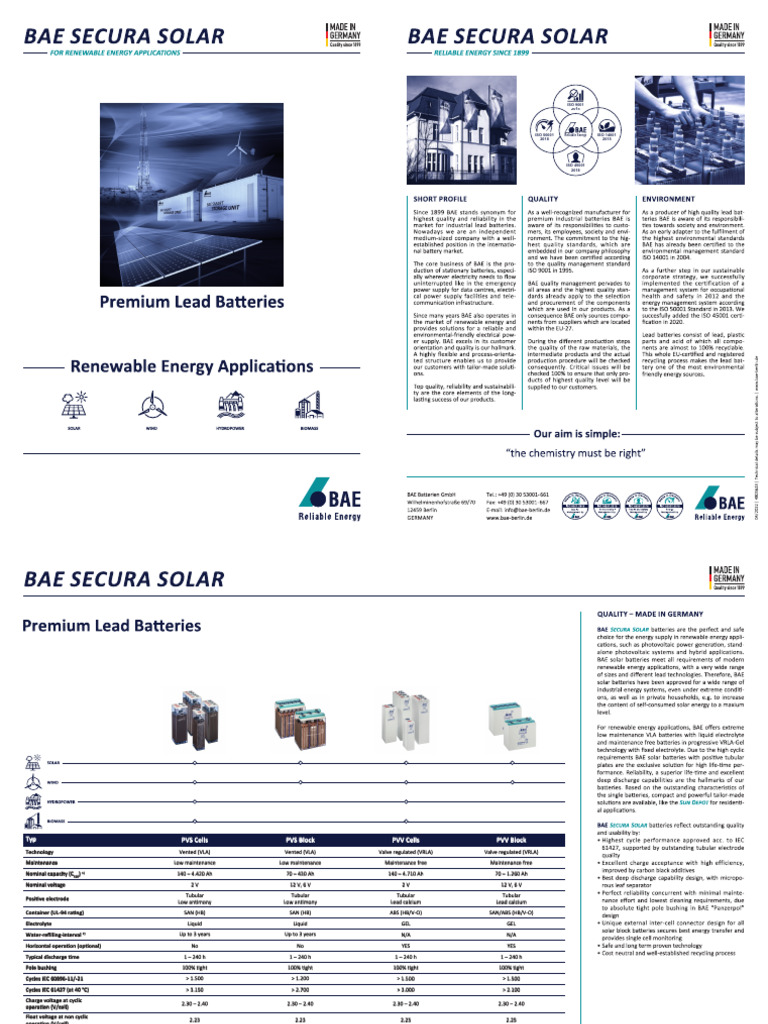 BAE Renewable Energy Eng Web | PDF