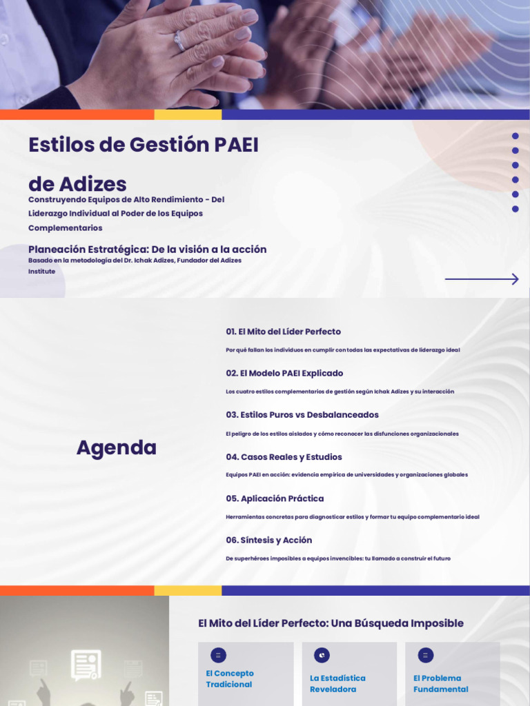 EstilosDecision Adizes | PDF | Innovación | Iniciativa empresarial