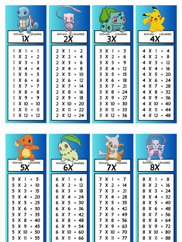 Tablas Multiplicar Pokemon | PDF
