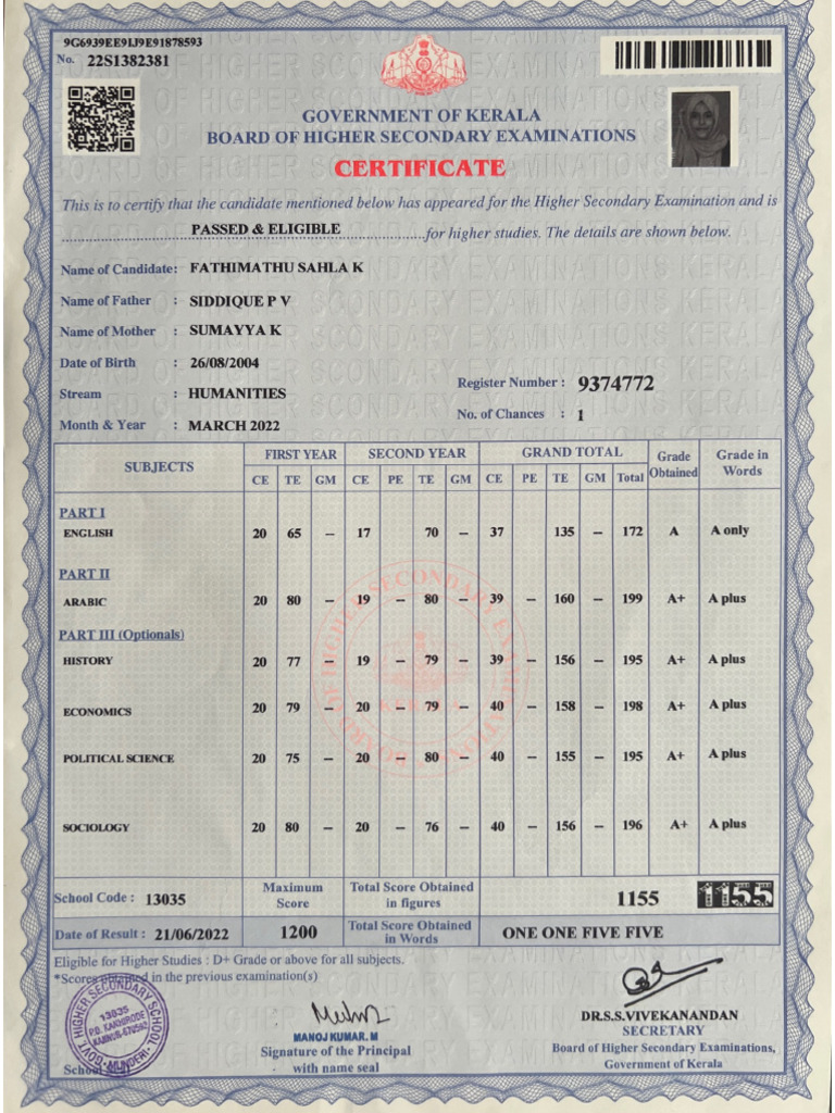 +2 Certificate | PDF
