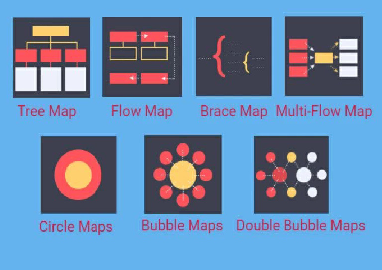 i think map | PDF