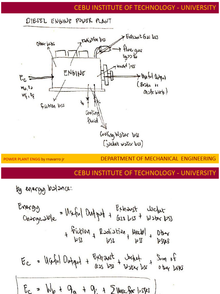 Lec Me465 M2 | PDF | Power Station | Energy Technology