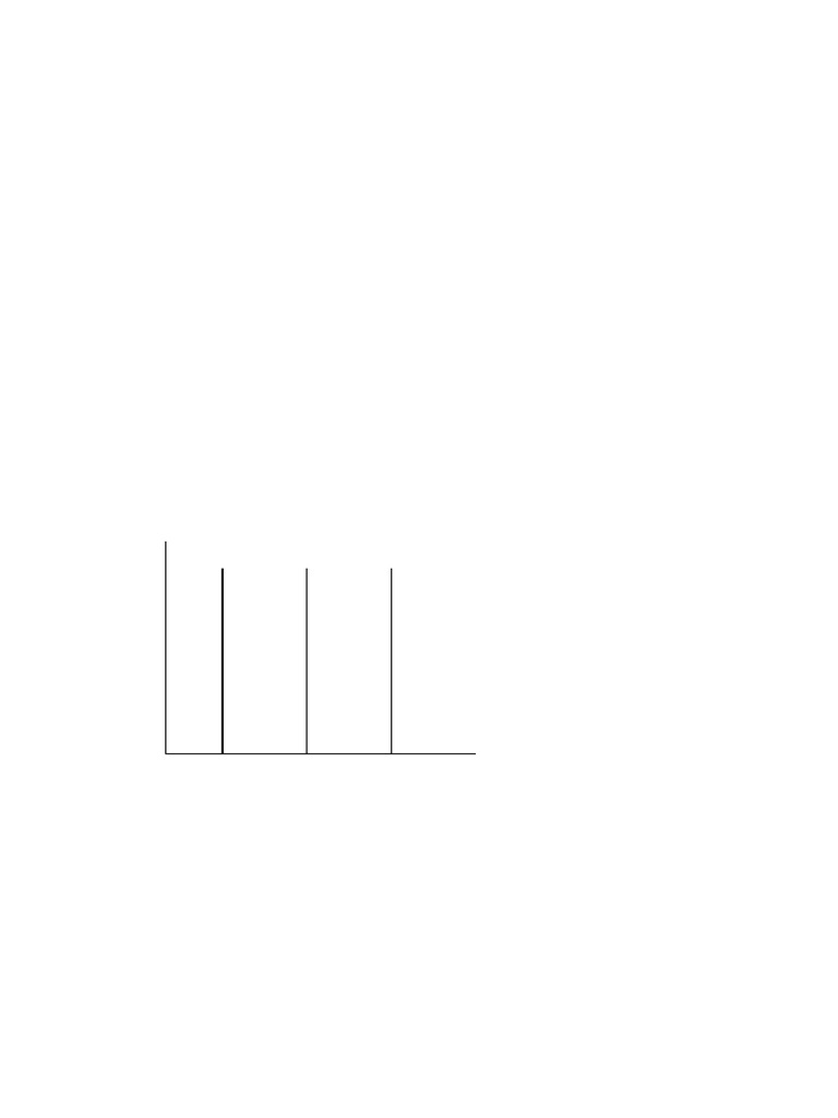 M Ary FSK Bandwidth and Signal Space | PDF