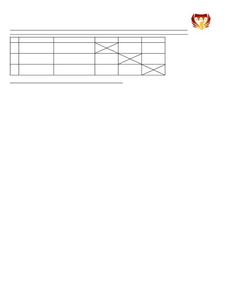 Tma A | PDF