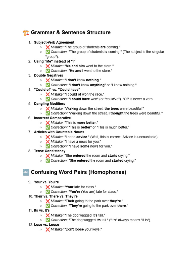 30 Common Mistakes in English | PDF | Syntax | Language Mechanics