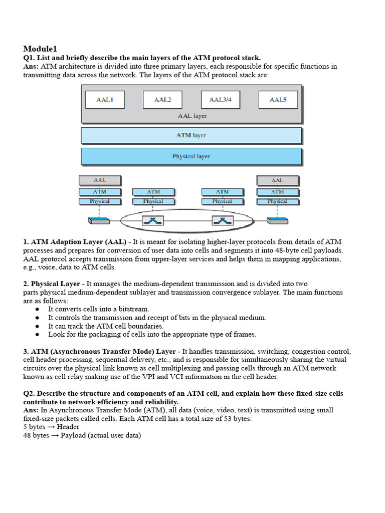 Assignment ANT 1 | PDF | Asynchronous Transfer Mode | Routing