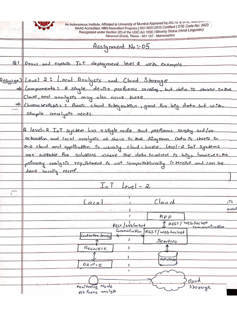 Assignment 5 Iot Half | PDF