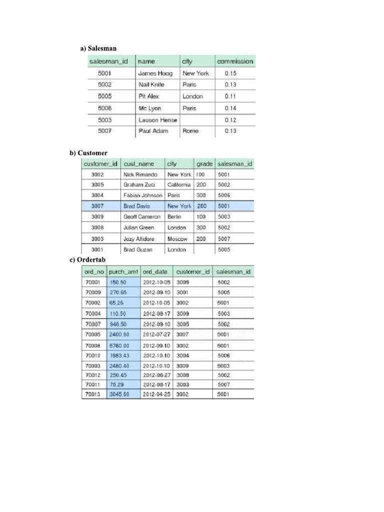 g12 It Dbms Record | PDF
