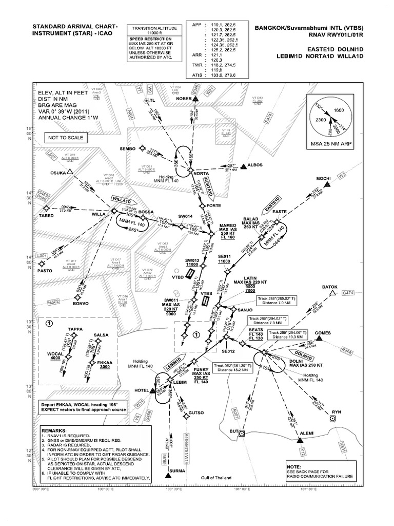 4-Star Rnav 01L 01R VTBS | PDF | Avionics | Aircraft