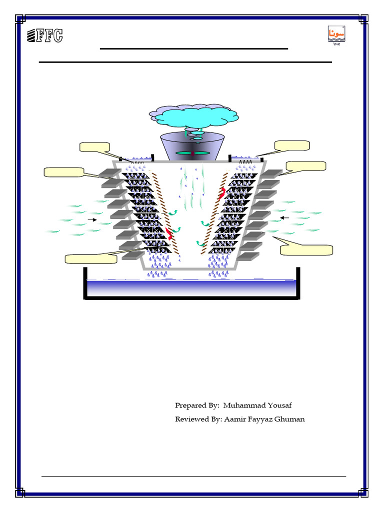 Cooling Tower Manual-1 | PDF | Humidity | Pump