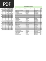 SPOC List for 2025 by Department | PDF | Engineering | Science And ...