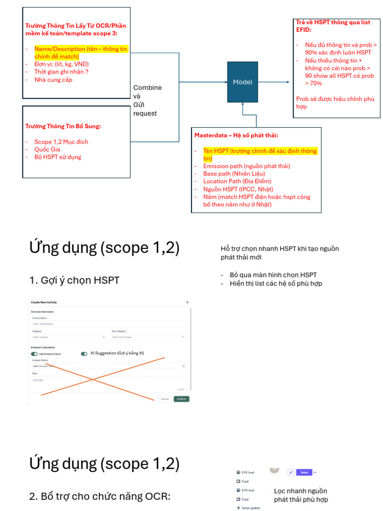 AI Maping - App | PDF