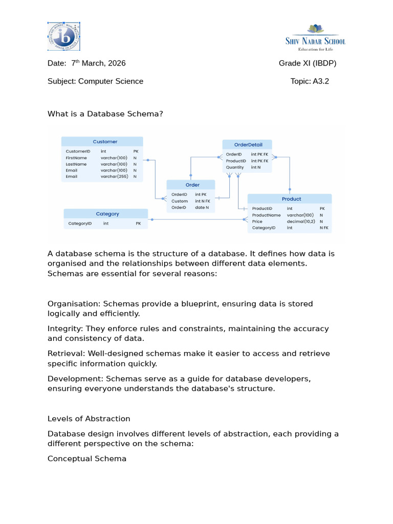Notes A3.2.1 Database Schema | PDF | Databases | Database Index